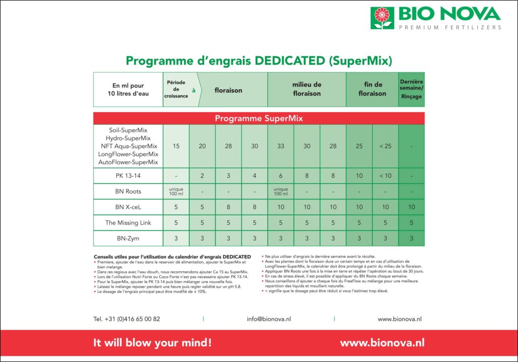calendrier bio nova dedicated supermix
