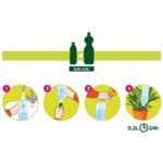 carotte blumat mode d emploi