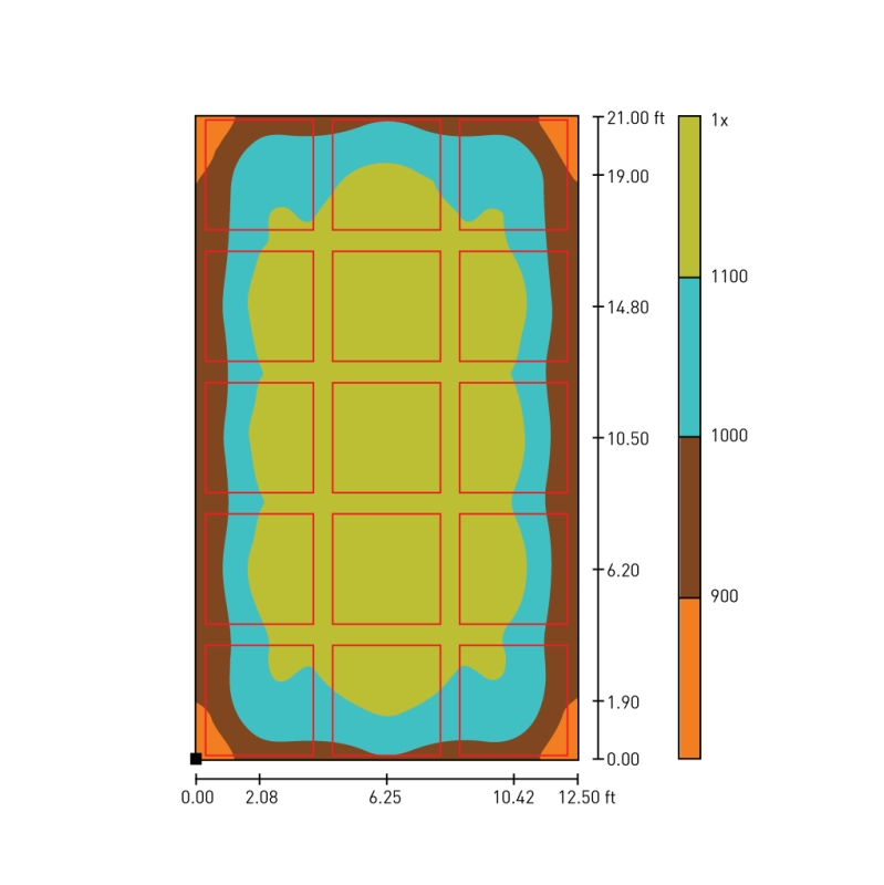 gavita pro 1700e 645w 3
