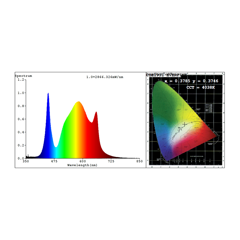 lazerlite pro 720w 3 1 9