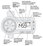 programmateur arrosage digital rain bird 1zehtmr descriptif
